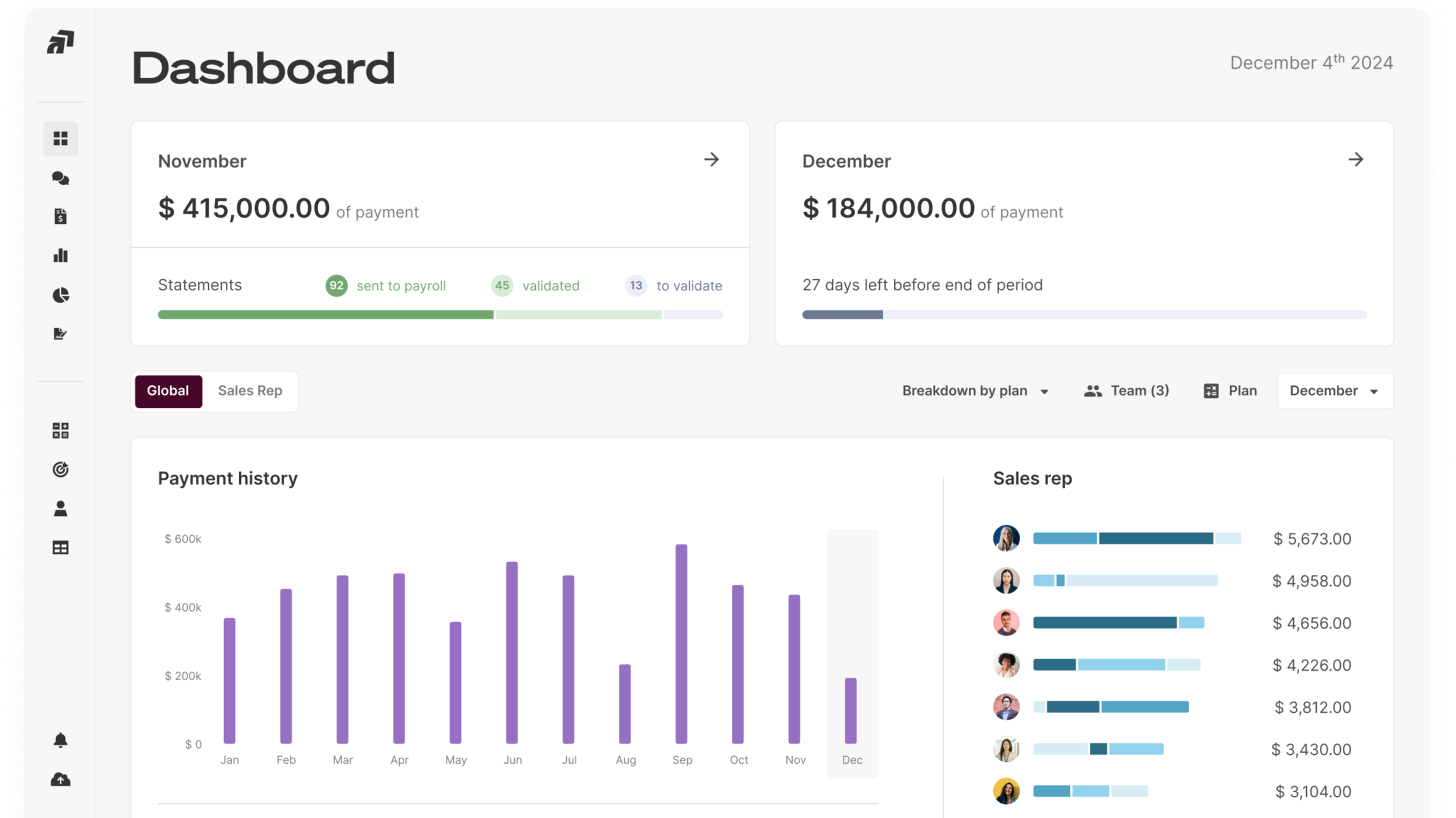 Qobra's Admin Dashboard